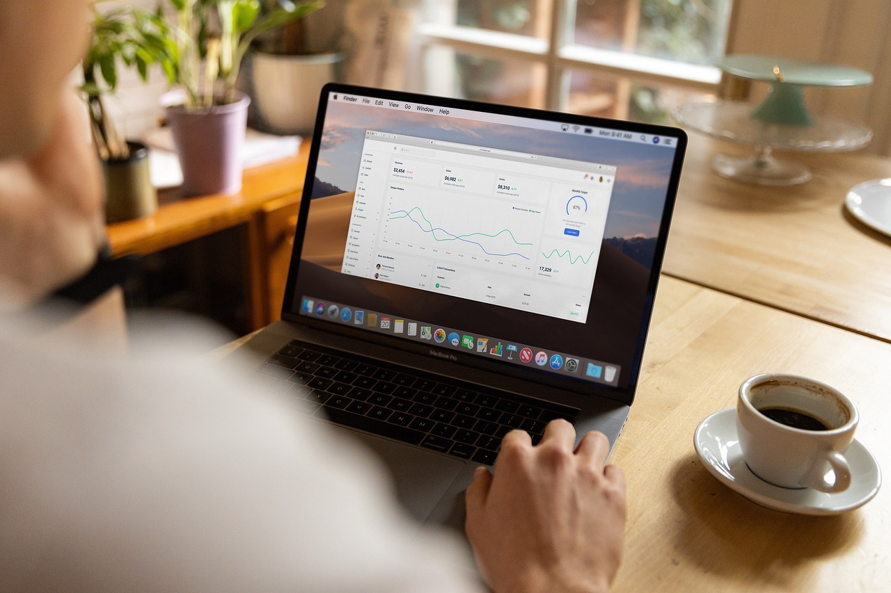 ROI-Focused Reporting and Tracking: